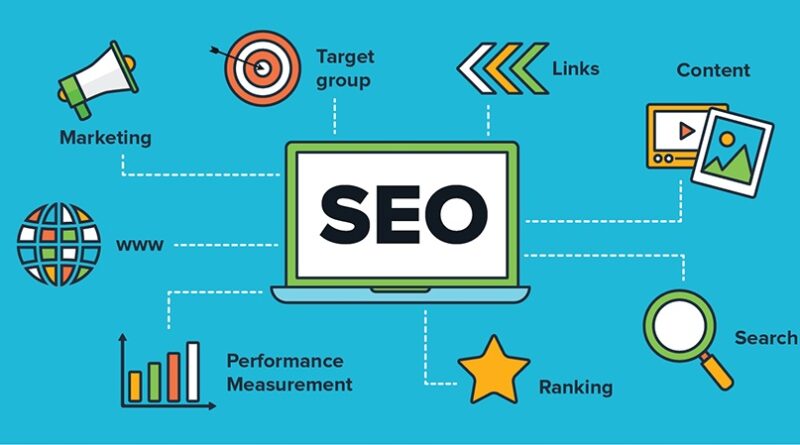 cara menaikkan seo website