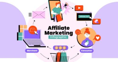 cara-belajar-affiliate-marketing